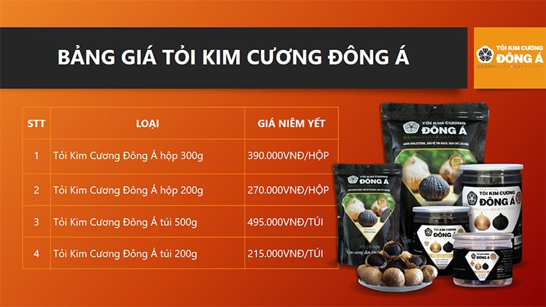 Bảng giá tỏi đen - Tỏi Kim Cương Đông Á